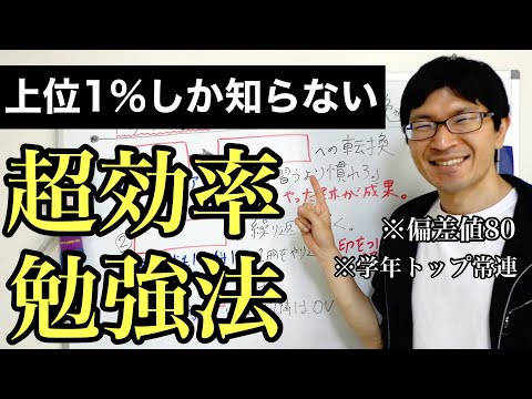 【中学生勉強法】トップ1％しかやっていない超効率勉強法