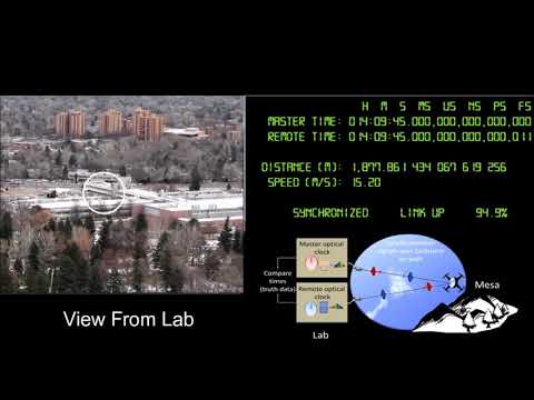 Femtosecond time synchronization of optical clocks off of a flying quadcopter