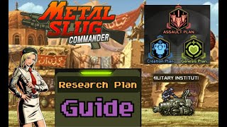 Metal Slug : Commander Guide - Military Institute: 0.8.5 New Feature.