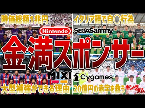 【贅沢スポンサー】アニメ,ゲーム会社がスポンサーについているクラブ