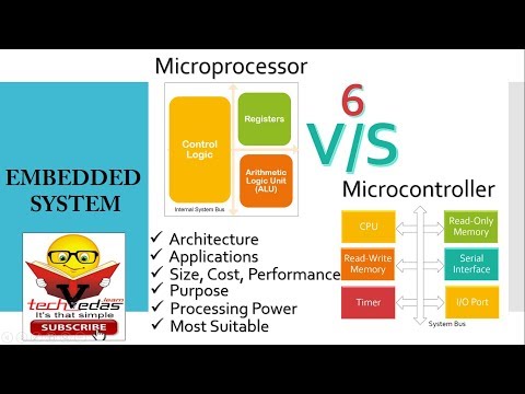 Difference between Microprocessor and Microcontroller