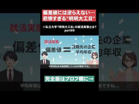 【偏差値には逆らえない…】私立大学「明明大工目」の就活実態とは？part9  #Shorts