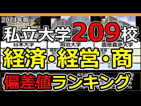 【2024年】私立大学経済学部･経営学部･商学部偏差値ランキング | 全国209大学の文系学部学科データ一覧