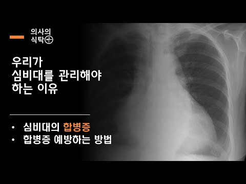 심비대 (4) 심비대를 관리해야 하는 이유 : 심비대 합병증 : 심비대가 진행하면 ?