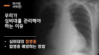 심비대 (4) 심비대를 관리해야 하는 이유 : 심비대 합병증 : 심비대가 진행하면 ?