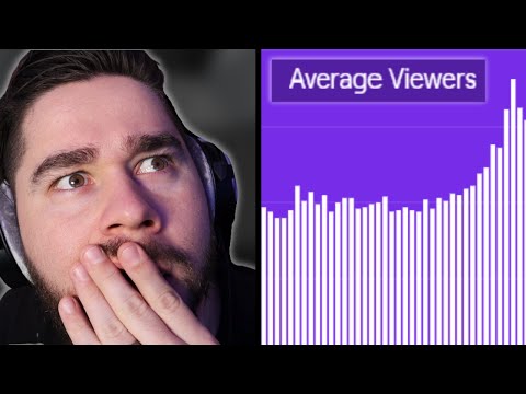 How to Grow on Twitch as a Variety Streamer (2021)