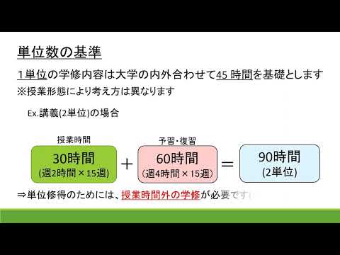 2023大学教育・教養教育について