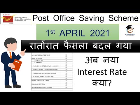 Post Office Saving Scheme Latest Interest Rate APRIL 2021 | Post Office FD,RD,PPF,SSY,SCSS,KVP,NSC