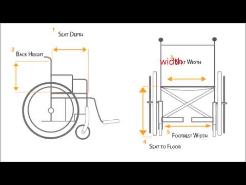 Wheelchair ADA Regulations and Fitting