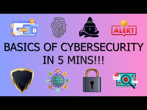 MASTER the Basics of Cybersecurity in 5 MINS! Animated, Cybersecurity Basics, High Quality