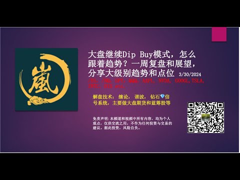 大盘继续Dip Buy模式，怎么跟着趋势？一周复盘和展望，分享大级别趋势和点位 /ES，/NQ，SPY，QQQ，AAPL, NVDA, GOOGL,TSLA, INTC，DIS etc.