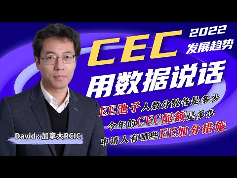 2022年EE总体情况和CEC发展趋势∣EE池子里的人数和分数各是多少∣今年的CEC配额是多少∣CEC申请人应该采取哪些EE加分措施∣盖尔雅思