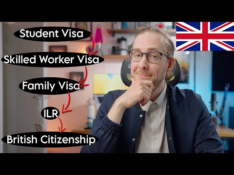 How to become a British Citizen in 2023 - All possible visa routes