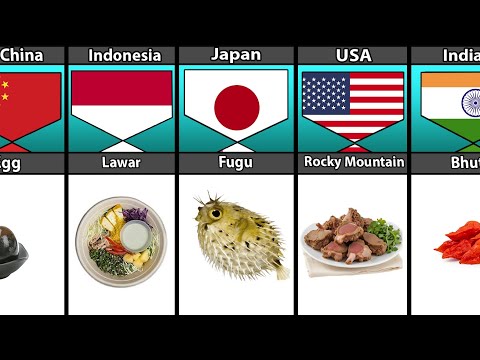 Scariest Food From Different Countries