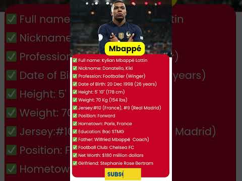 Football Player Kylian Mbappé Biography #shorts