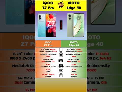 iQOO Z7 Pro vs Motorola Edge 40 🔥 #shorts #viral #short