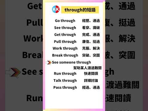 【零基礎英文短語】through短語 #英文  #英文短語 #常見短語 #基礎英文短語 #跟讀英文單詞 #英文聽力