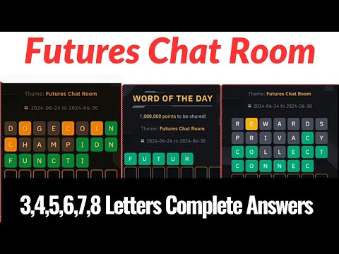 Binance Words of the day Futures Chat Room Theme|Futures Chat Room Theme Words of the day All Answer