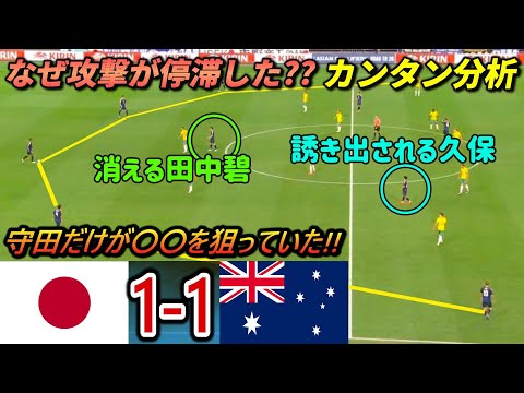 [カンタン分析] 日本はオーストラリアの弱点を見つけるのに30分も費やした... #サッカー日本代表 #オーストラリア戦 #守田英正