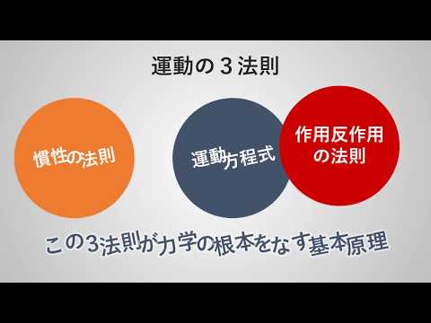 『素材集2000』画面切り替え「変形素材