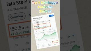 2024-2025 Ke Liya Best Multibagger Stocks #stocks #shorts #shortvideo