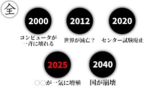 【全解説】全ての直近○○年問題を10分で解説