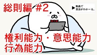 民法 総則編#2　「権利能力・意思能力・行為能力」解説　【行政書士試験対策】