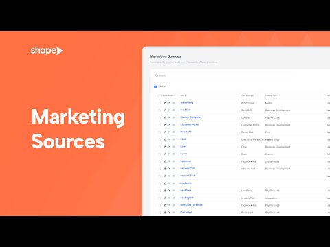 Marketing Sources in Shape Software