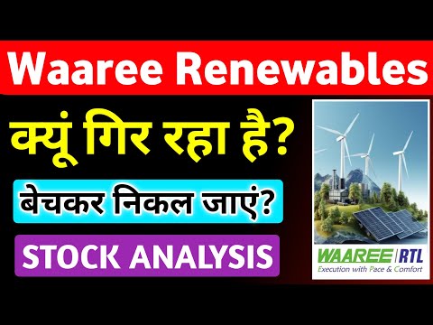 Waaree Renewables Share Latest News | Waaree Renewables Share Analysis