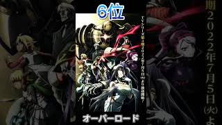 今期、絶対に見た方がいいアニメランキングTOP12 #shorts