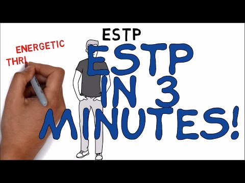 ESTP THE DYNAMO MBTI The Myers & Briggs 16 Personality Types (Personality Test) ANIMATION