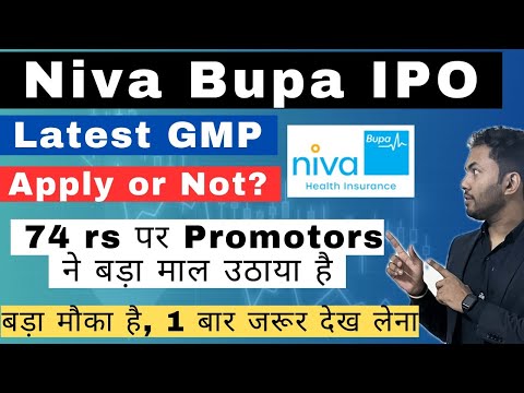 Niva Bupa Health Insurance IPO Review🔥| Promotors Buying | Latest IPO GMP | Grey Market Activity