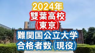 雙葉高校(東京) 2024年難関国公立大学合格者数(現役)