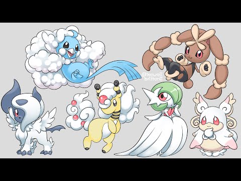 My Mega Evolution Favs