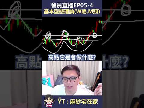 會員直播EP05-4 基本型態理論 #期貨 #投資 #台股