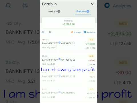 Option selling with low capital | #shorts #viral #banknifty #intraday #options #optionlivetrading