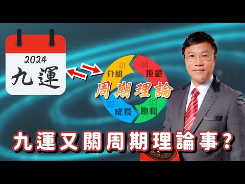 九運又關周期理論事???