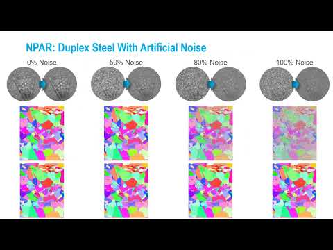 Overcoming EBSD indexing challenges using spherical indexing and real space refinement in OIM