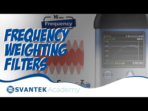 Frequency Weighting Filters | Leq | A-weighting | SVANTEK Academy