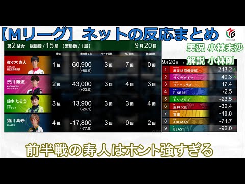 【Mリーグ】2024/09/20 ネット上のみんなの反応まとめ 麻雀 感想