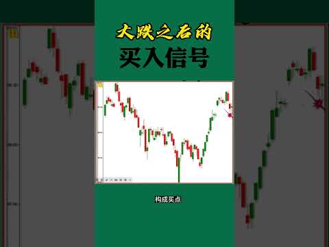 股票买卖 | 大跌之后，出这个信号可买入#shorts#股票#投资#理财