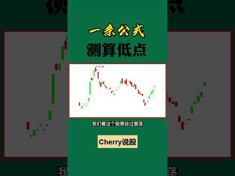 股票买卖 | 一条公式，测算低点#shorts#stockmarket#投资