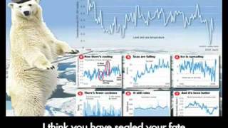 Censoring The Decrease in Global Temperatures