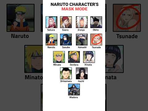 Naruto Character's Mask Mode 🎭 | #comparison #naruto #animeshorts #shorts