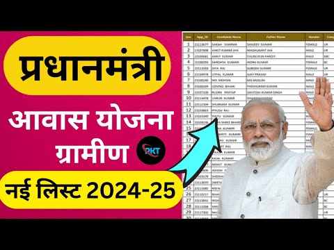 PM Awas Yojana List 2024-25 | प्रधानमंत्री आवास योजना ग्रामीण सूची |Pradhanmantri Awas List 2024-25