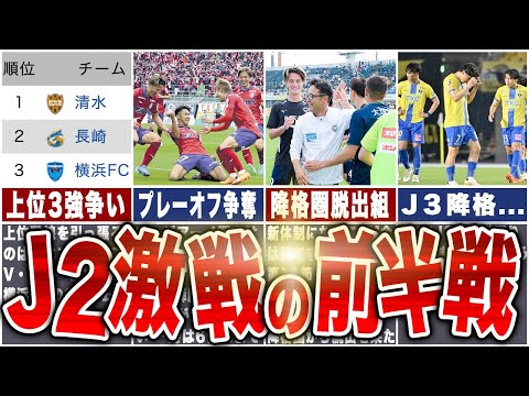 【J2全クラブ完全解説】前半戦の熾烈な争いを振り返る