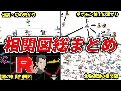 歴代ポケモンに関する様々な相関図を徹底解説【総集編】