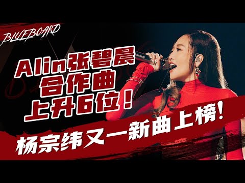 【A-lin张碧晨合作曲上升6位💥杨宗纬又一新曲上榜！】Blueboard Top 15 Singles · 一周音乐榜单