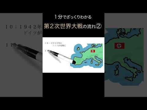 第２次世界大戦の流れを1分でざっくり解説②