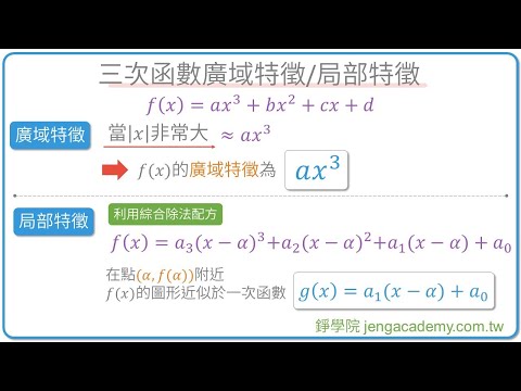 三次函數的廣域特徵與局部特徵 一分鐘重點整理 | 多項式函數 | 高一上(10年級) | 高中數學 | 錚學院